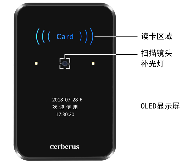 二維碼云門禁一體機細解 二維碼云門禁一體機細解