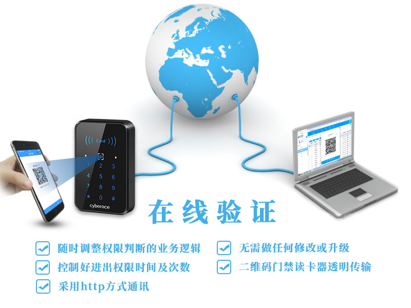 二維碼門禁一體機(jī)CR02E在線驗(yàn)證 二維碼門禁一體機(jī)CR02E在線驗(yàn)證