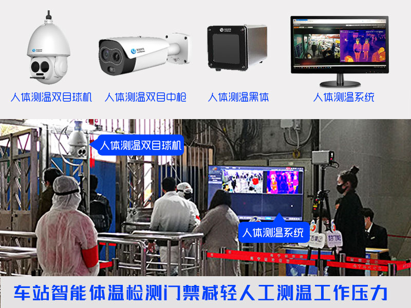 車站智能體溫監測門禁減輕人工測溫工作壓力