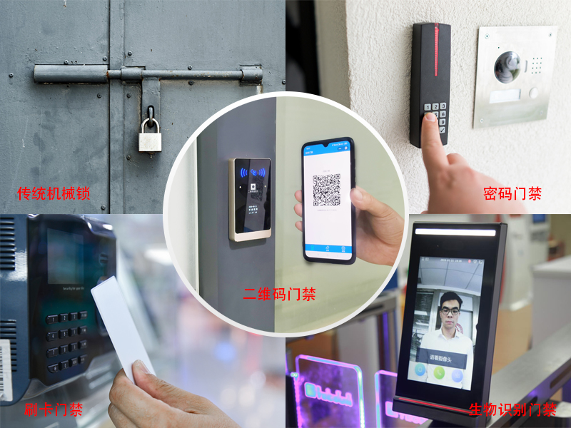 門(mén)禁的發(fā)展歷程