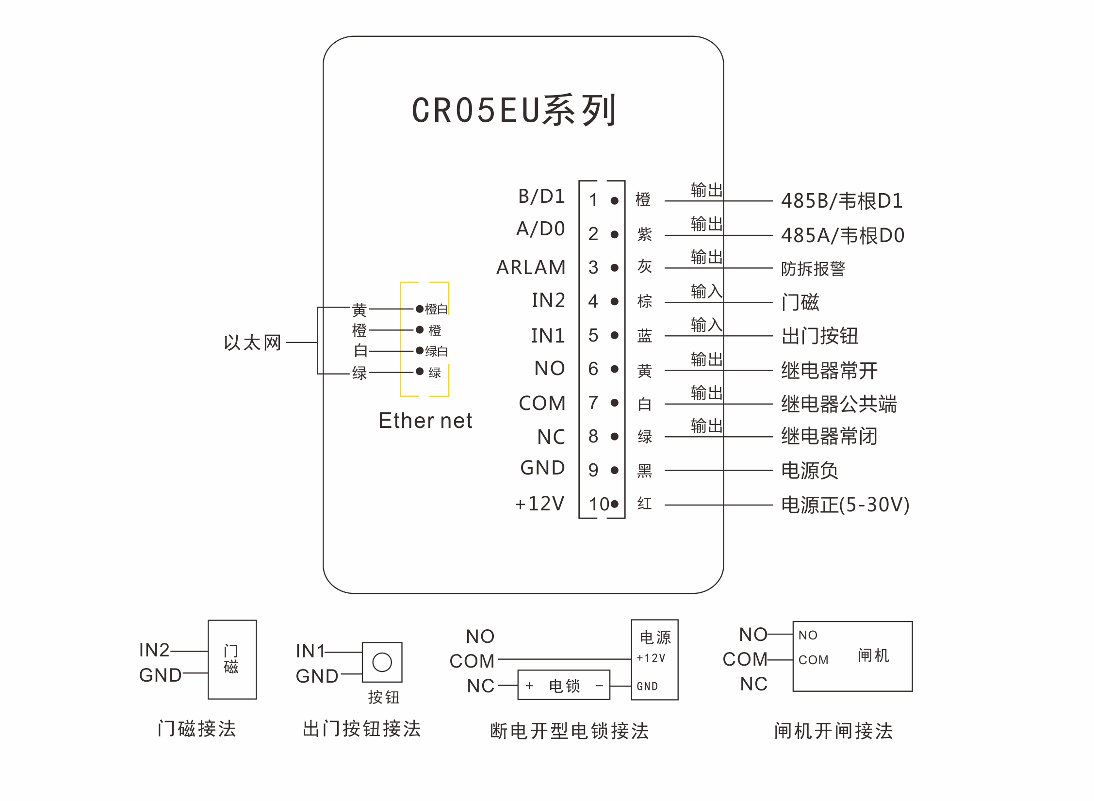 二維碼門禁一體機接線圖