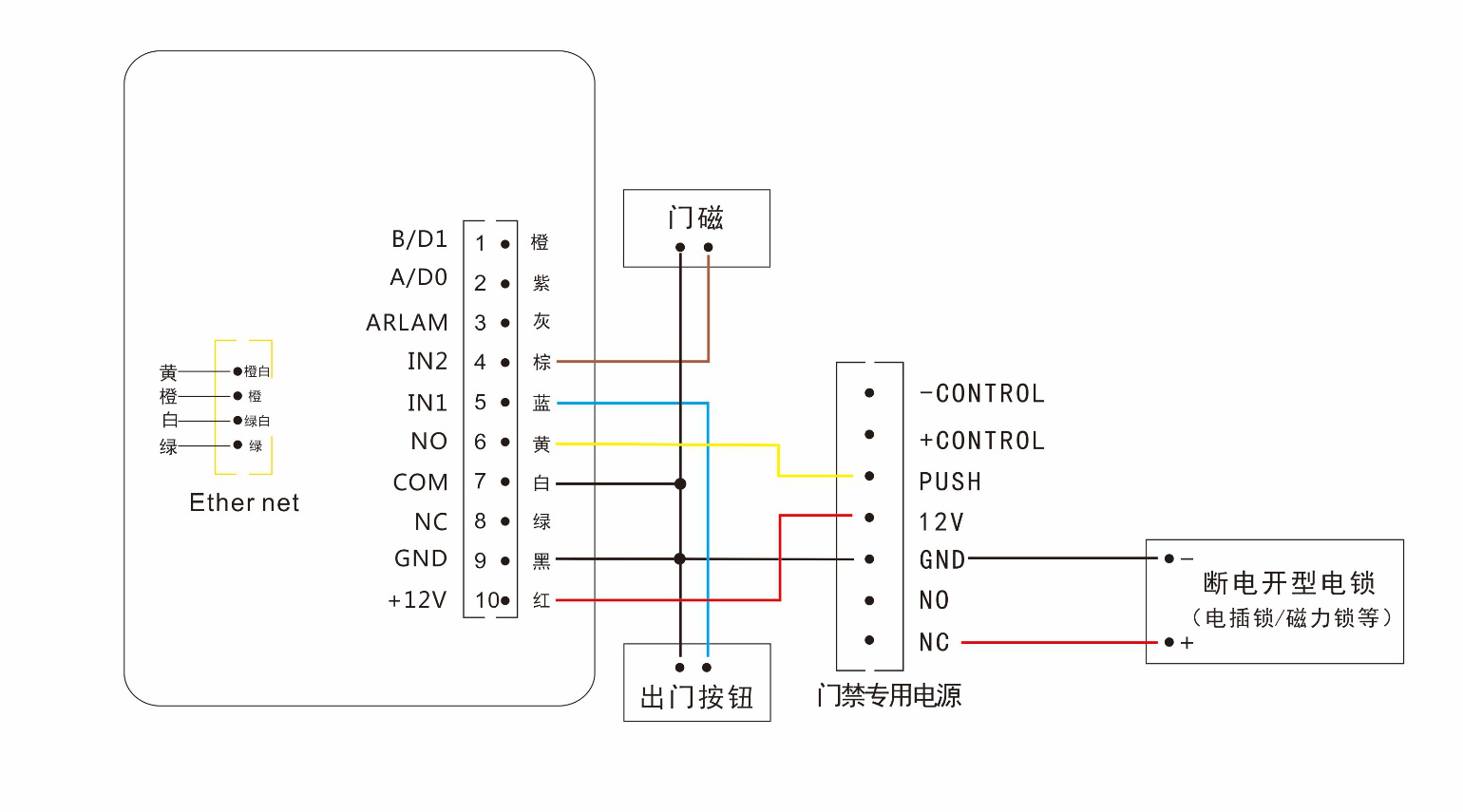 二維碼門禁一體機門禁電源專用接線圖