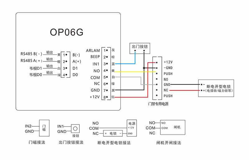 1631777626547788.jpg 出門按鈕如何與二維碼門禁設備接線.jpg